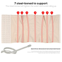 Load image into Gallery viewer, Godess Curves Power Solution Medium Waist Trainer