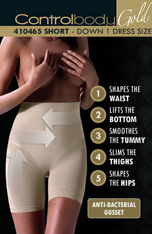 Control Body 410465G Shaping Short Skin